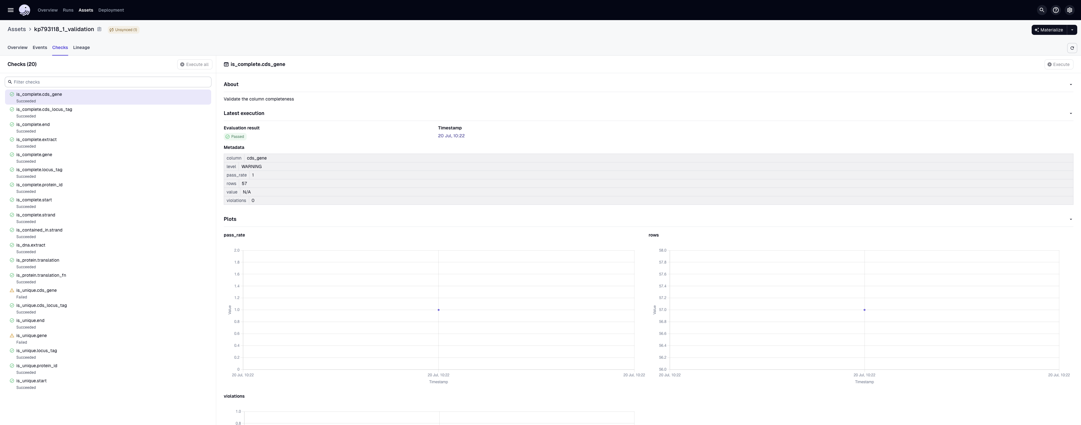 Asset check results - Validation Job