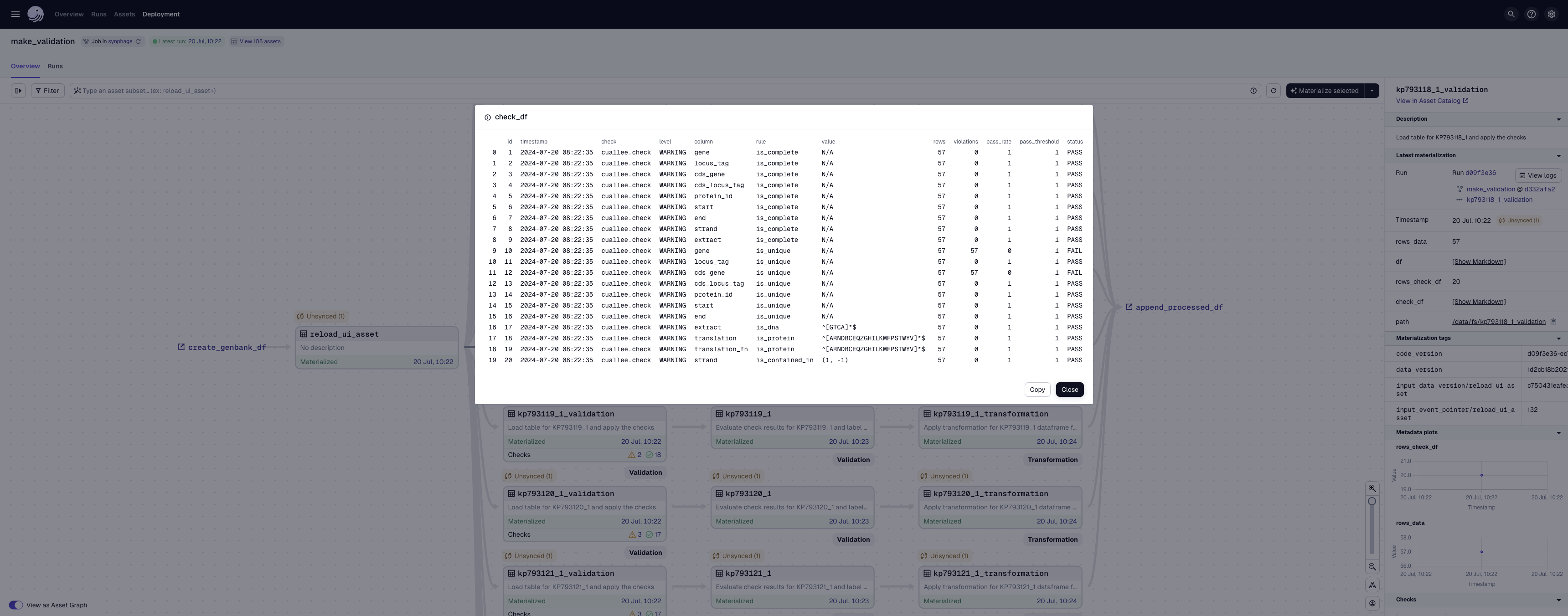 Check table - Validation Job